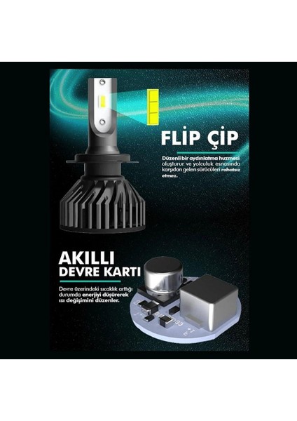 Pro Serisi LED Xenon H3 Far Ampulü