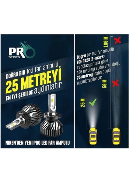 Pro Serisi LED Xenon H3 Far Ampulü