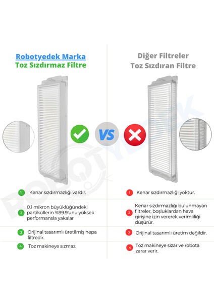 Xiaomi Mop Pro STYJ02YM (Siyah) Uyumlu Yedek Ana Fırça ve Hepa Filtre-3 Parça