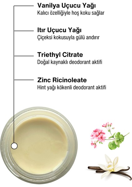 Natural Deodorant Flower Garden 30 ml