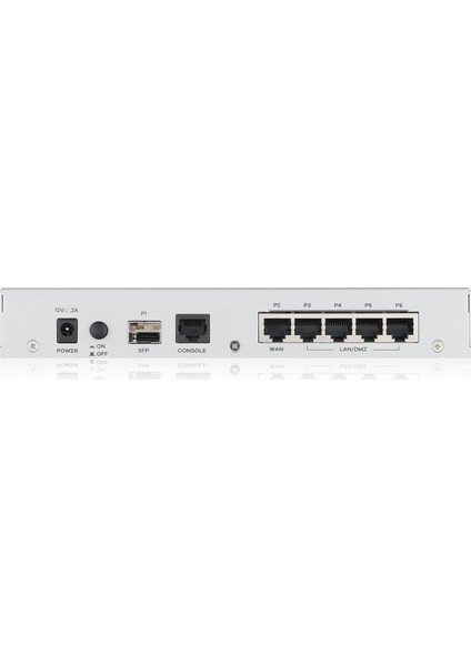 Zywall Usg Flex 100 Utm Bundle Switch
