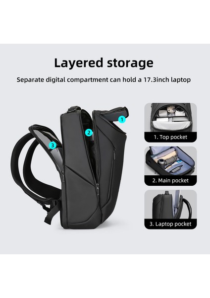 Su Geçirmez Oxford Kumaş 15.6 Inch Laptop Sırt Çantası Navarro Iı fiyatları