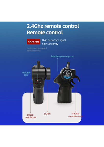 2.4g Şarj Edilebilir Yüksek Hızlı Uzak Denetimli Tekne (Yurt Dışından)