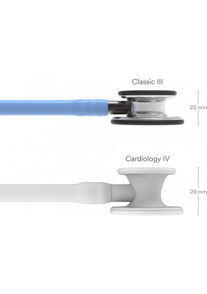 3m Classic Stetoskop 5959 Açık Mavi Hortum, Cilalı Duman Rengi Dinleme Çanı ve Diyafram fırsatları