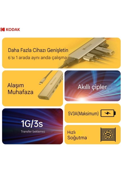 6'ın 1'i Hub Çoklayıcı CE Lisanslı HDMI 4K 30Hz/Pd 100W Type-C/Tf Kart/Sd Kart/Usb 3.0/Usb 2.0/ Laptop/Macbook/ Cep Telefonu Bilgisayar Tablet Hızlı Son Nesil Yeni Teknoloji Metal Sağlam Orjinal