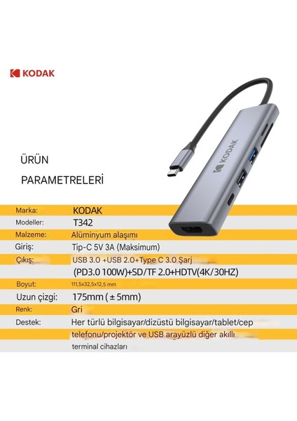 6'ın 1'i Hub Çoklayıcı CE Lisanslı HDMI 4K 30Hz/Pd 100W Type-C/Tf Kart/Sd Kart/Usb 3.0/Usb 2.0/ Laptop/Macbook/ Cep Telefonu Bilgisayar Tablet Hızlı Son Nesil Yeni Teknoloji Metal Sağlam Orjinal