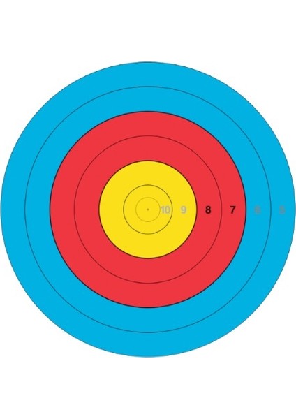 Açık Hava 50 Metre Için Hedef Yüzü (Kağıdı) Fita 80CM-6 Halkalı - 4lü Pk -1060331 fiyatları