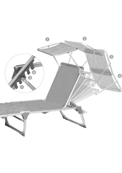 Gcb19 55x193x31 Cm Gölgelikli Katlanabilir Şezlong fiyatları