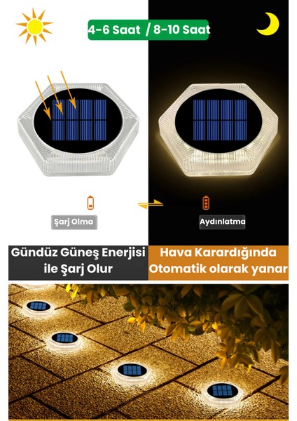 1ADET Güneş Enerjili 20LEDLI Premium Kalite Solar Dekoratif Zemin Bahçe Peyzaj Aydınlatma