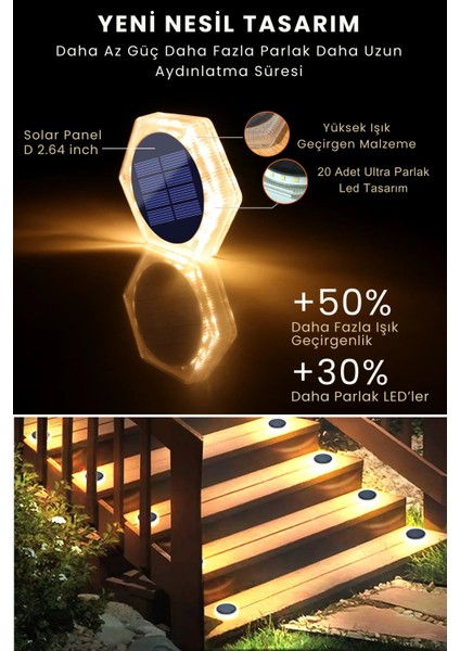 1ADET Güneş Enerjili 20LEDLI Premium Kalite Solar Dekoratif Zemin Bahçe Peyzaj Aydınlatma