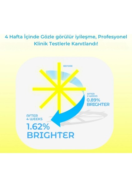C Vitaminli ve Meyve Özlü Serum indirimleri