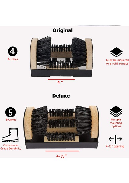 Siyah Renk Stili Ayakkabı Fırçasıyla Monte Edilebilir Çizme Temizleyici Ayakkabı Fırçası - Çizme, Ayakkabı, Sneaker Için Iç/dış Mekan Çizme Kazıyıcı (Yurt Dışından) modelleri