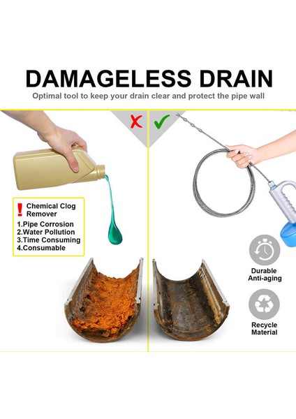 Drae Tıkanıklık Temizleyici Tuvalet Lavabo Kanalizasyon Tıkaç Bahar Çelik Tel Mutfak Lavabo Tıkanıklık 3m El Koluyla Basınçlı Tıkanıklık Aracı (Yurt Dışından) fırsatları