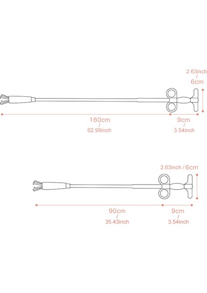1.6 Gri Stil Kanalizasyon Boru Temizleme Çekiç El Aparatı - Türkçe (Yurt Dışından) fiyatları