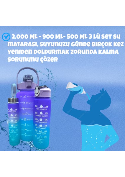 3'lü Set Bpa Içermez Motivasyonel Mor Su Mataraı,su Şişesi [2LT,750ML,500ML]