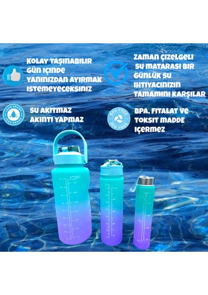 3'lü Set Bpa Içermez Motivasyonel Turkuaz Su Mataraı,su Şişesi [2LT,900ML,500ML]