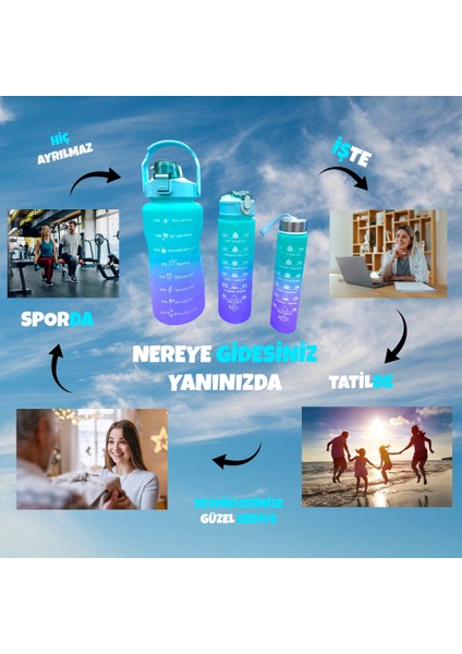 3'lü Set Bpa Içermez Motivasyonel Turkuaz Su Mataraı,su Şişesi [2LT,900ML,500ML]