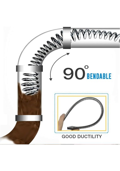 1 Milyon Stili Tıkanıklık Temizleme Bahar Lavabo Temizleyici Kanalizasyon Temizleme Aracı Mutfak Lavabo Yılan Bahar Boru Temizleme Aracı (Yurt Dışından) fırsatları