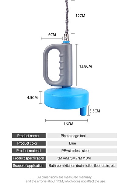 5m Tarzı Tranvon Tesisat Temizleme Makinesi Mutfak Lavabo Tuvalet Kanalizasyon Temizleme Dredge Aracı Evde Banyo Aksesuarları Tesisat Temizleyici 5m (Yurt Dışından) fırsatları