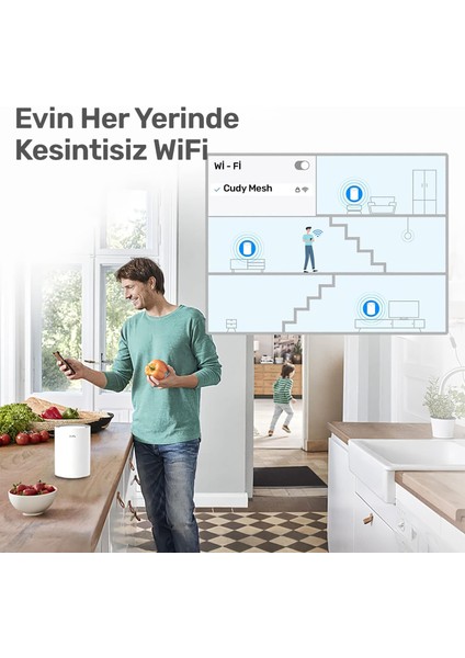 M1800 5ghz 1201MBPS, 2.4ghz 574MBPS 2 Hızlı Ethernet Port,4 Dahili Anten, Wi-Fi 6 Mesh Router
