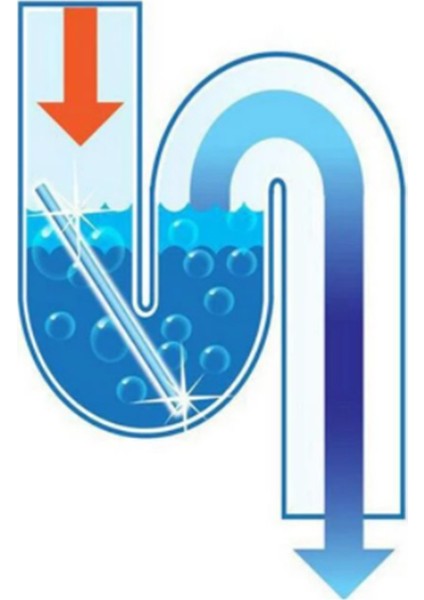 Mavi Stil 12 Adet Sani Sticks Yağ Temizleme Mutfak Tuvalet Banyo Gider Temizleyici Kanalizasyon Temizleme Çubuğu Pratik Mutfak Aksesuarları (Yurt Dışından) fiyatları