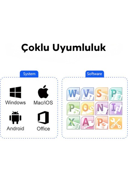 Pl1 Projeksiyon Multimedya Sunum Şarjlı Kırmızı Lazerli Uzaktan Kumanda