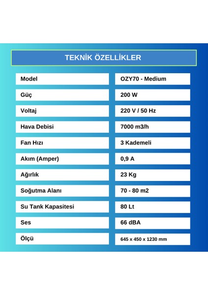 Medium - 7000 m3/h Evaporatif Soğutucu (Mobil Klima, Sulu Hava Soğutucu) fiyatları