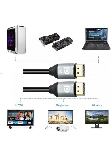 ZR836 Dp To Dp 4K 60HZ Görüntü Aktarım Kablosu 3 M