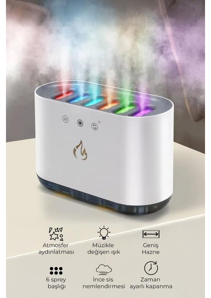 Müzikle Renk Değiştiren Rgb Buhar Makinesi 900ML