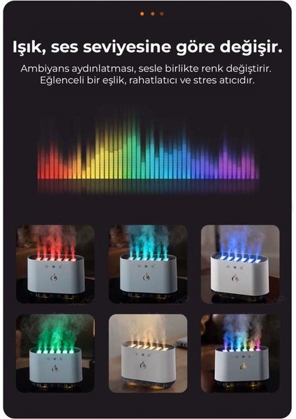 Müzikle Renk Değiştiren Rgb Buhar Makinesi 900ML fiyatları