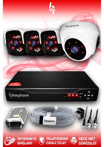 4 Kameralı Panda 1 Iç Kamera Set Hdd'siz Full Hd Gece Görüşlü Güvenlik Kamerası Sistemi