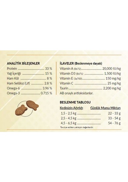 2 kg Kuzulu Az Tahıllı Yetişkin Kedi Maması Hypoallergenic Kedi Maması fiyatları