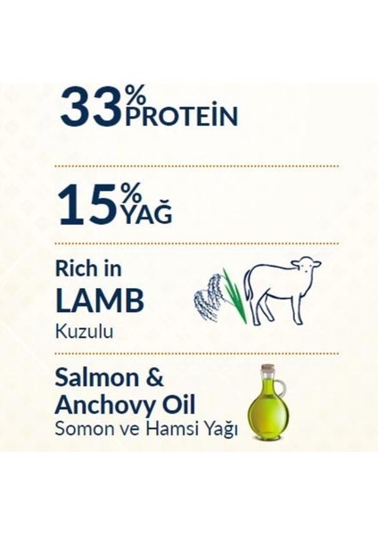 2 kg Kuzulu Az Tahıllı Yetişkin Kedi Maması Hypoallergenic Kedi Maması modelleri