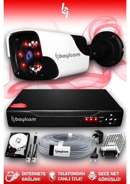 1 Kameralı Panda 1 Dış Kamera Set 1 Tb HDD Full Hd Gece Görüşlü Güvenlik Kamerası Sistemi