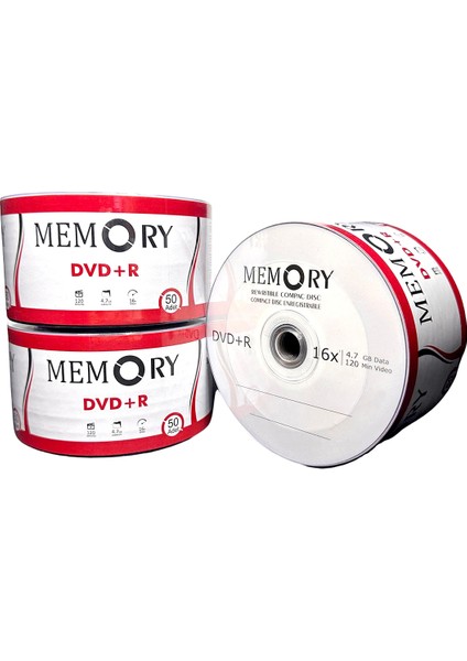 Yazılabilirdvd