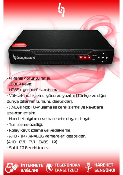 3 Kameralı Zebra 1 Iç Kamera Set 1 Tb HDD Full Hd Renkli Gece Görüşlü Güvenlik Kamerası Sistemi