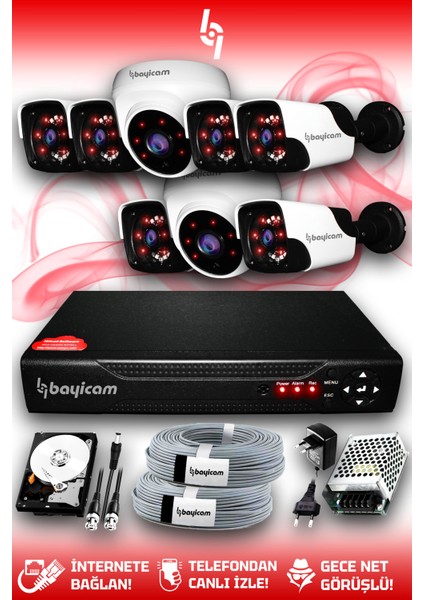 8 Kameralı Panda 2 Iç Kamera Set 2 Tb HDD Full Hd Gece Görüşlü Güvenlik Kamerası Sistemi