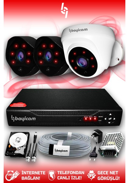 3 Kameralı Uzay 1 Iç Kamera Set 1 Tb HDD Full Hd Gece Görüşlü Güvenlik Kamerası Sistemi