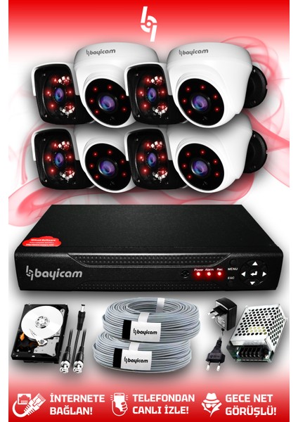 8 Kameralı Panda 4 Iç Kamera Set 320 GB HDD Full Hd Gece Görüşlü Güvenlik Kamerası Sistemi