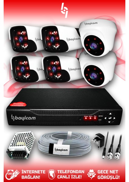 6 Kameralı Panda 2 Iç Kamera Set Hdd'siz Full Hd Gece Görüşlü Güvenlik Kamerası Sistemi
