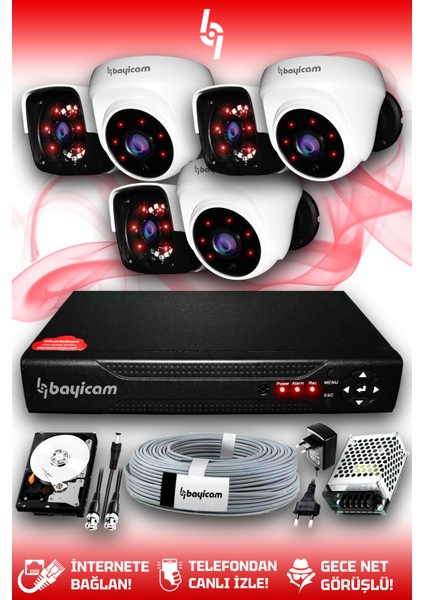 6 Kameralı Panda 3 Iç Kamera Set 100 GB HDD Full Hd Gece Görüşlü Güvenlik Kamerası Sistemi