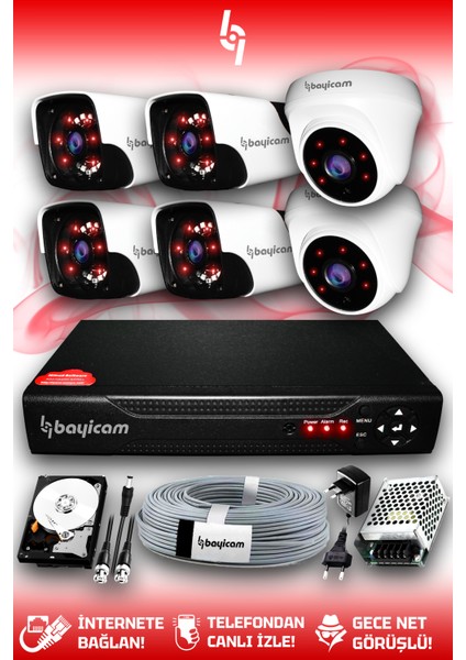 6 Kameralı Panda 2 Iç Kamera Set 1 Tb HDD Full Hd Gece Görüşlü Güvenlik Kamerası Sistemi