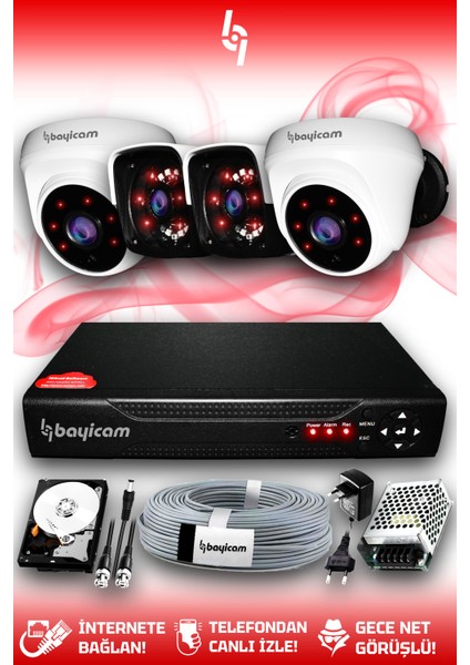4 Kameralı Panda 2 Iç Kamera Set 1 Tb HDD Full Hd Gece Görüşlü Güvenlik Kamerası Sistemi