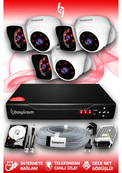 6 Kameralı Kare 3 Iç Kamera Set 1 Tb HDD Full Hd Gece Görüşlü Güvenlik Kamerası Sistemi