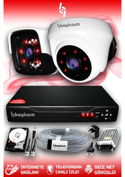 2 Kameralı Panda 1 Iç Kamera Set 250 GB HDD Full Hd Gece Görüşlü Güvenlik Kamerası Sistemi