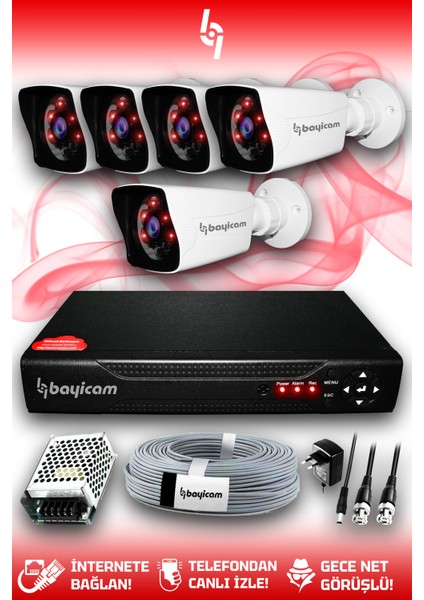 5 Kameralı Kare 5 Dış Kamera Set Hdd'siz Full Hd Gece Görüşlü Güvenlik Kamerası Sistemi