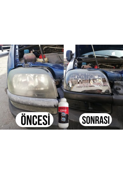 Far Temizleme Far Parlatma Kupa Isıtıcısı ve Huni 12 Volt