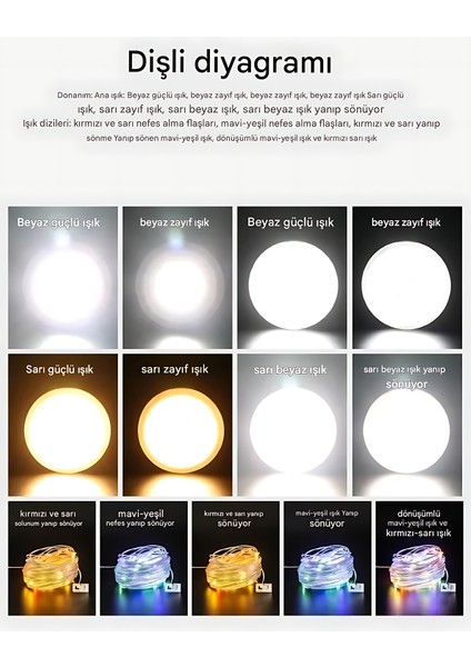 D88-2 Güneş Enerjili LED Lamba Çok Fonksiyonlu Rgb Işıklı Kamp Lambası El Feneri Powerbank indirimleri