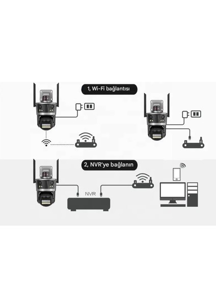 16MP 8x Zoom Dış Mekan Ptz 4 Lensli Güvenlik Kamerası Otomatik Izleme Akıllı Ev Su Geçirmezakıllı Ev Cctv Kamera, Su Geçirmez Video Gözetimi, Icsee modelleri
