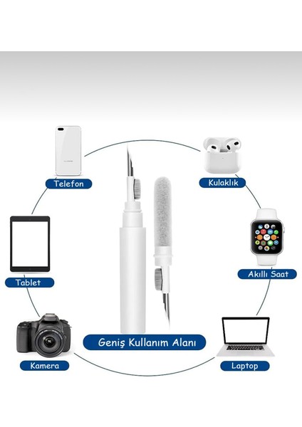 Toz Koruyucu Sticker + Temizlik Kiti | 2’si 1 Arada Telefon Bakım Seti hoparlör toz önleyici ve hoparlör toz koruyucu